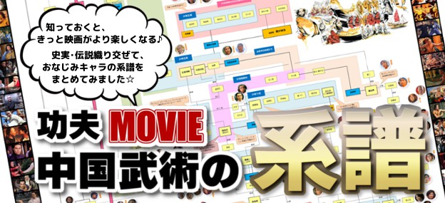 功夫MOVIE 中国武術の系譜