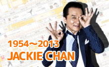 ジャッキー・チェン年表【永久保存版】
