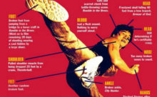 ジャッキー・チェン研究室